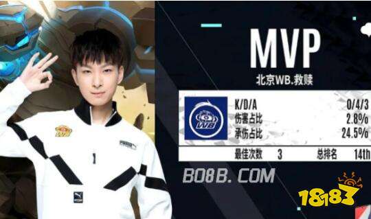 激烈的西甲 激烈的西甲