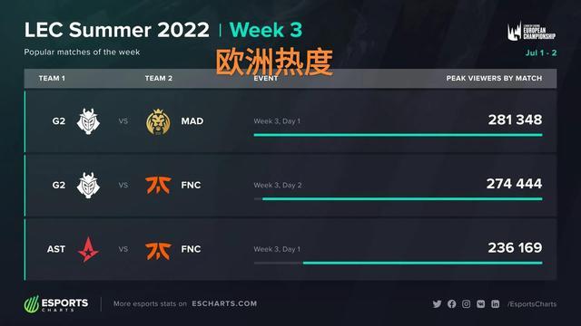 平对抗的机 平对抗的机